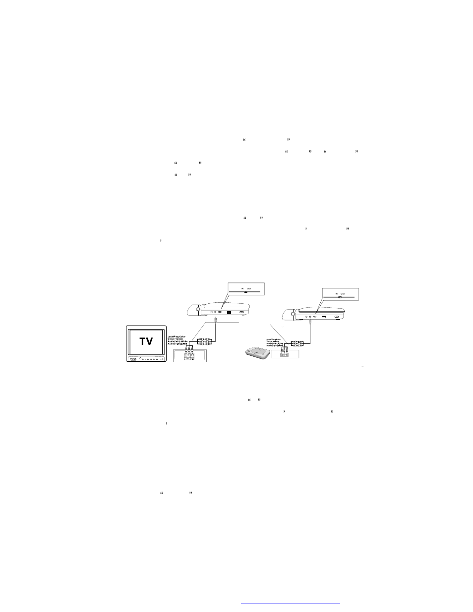 Audiovox D2017 User Manual | Page 16 / 27