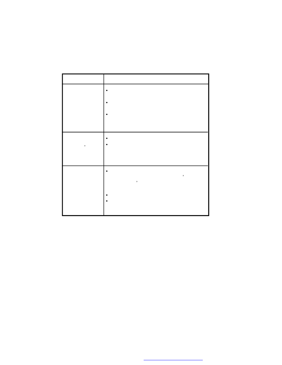 Troubleshooting (cont) | Audiovox D2017 User Manual | Page 25 / 27