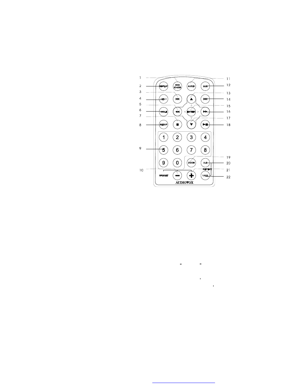 Audiovox D2017 User Manual | Page 8 / 27