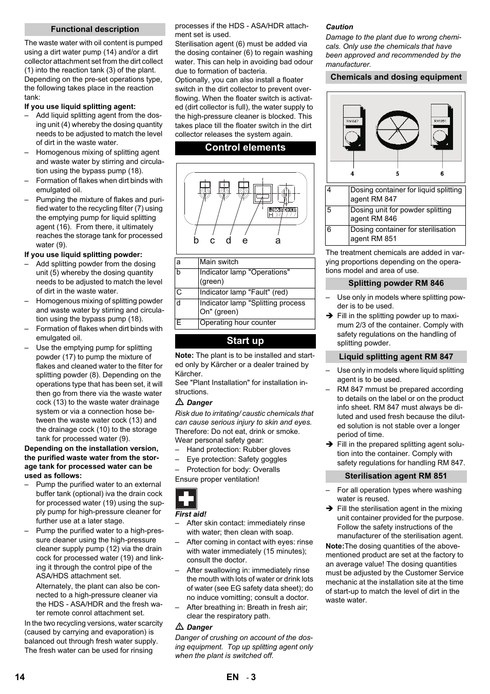 Control elements, Start up | Karcher HDR 777 EU User Manual | Page 14 / 96
