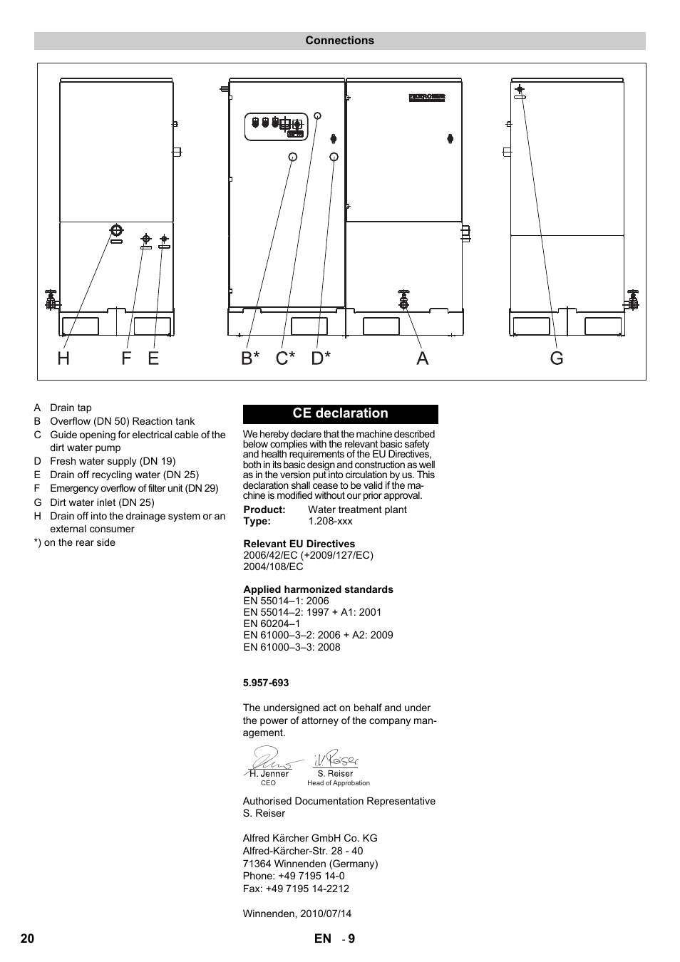 Ce declaration | Karcher HDR 777 EU User Manual | Page 20 / 96