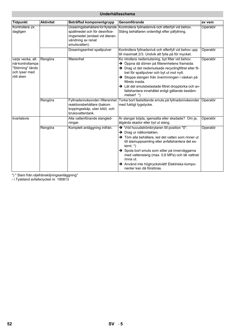 Karcher HDR 777 EU User Manual | Page 52 / 96