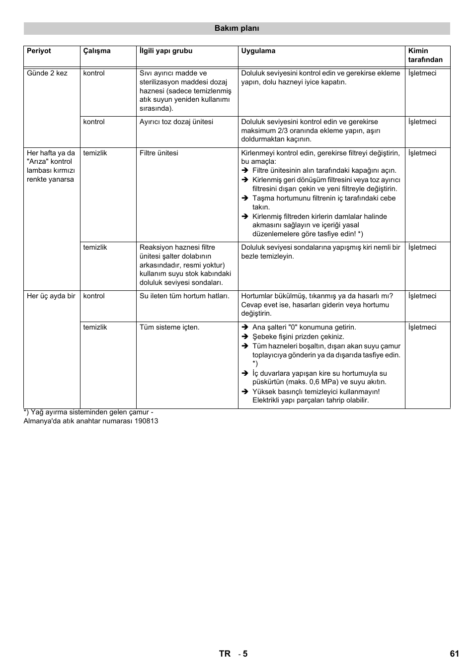Karcher HDR 777 EU User Manual | Page 61 / 96