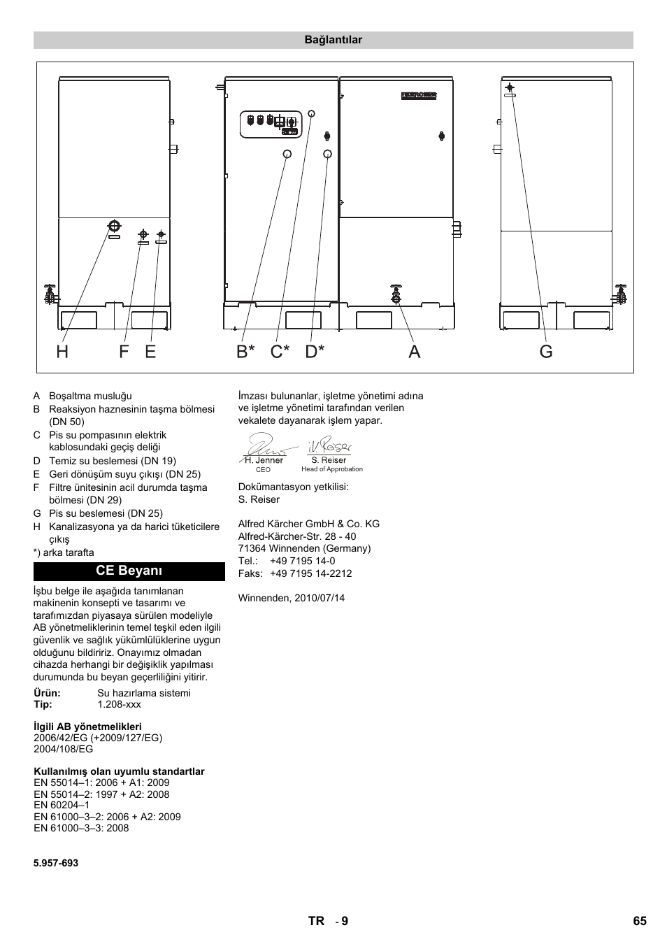 Ce beyanı | Karcher HDR 777 EU User Manual | Page 65 / 96