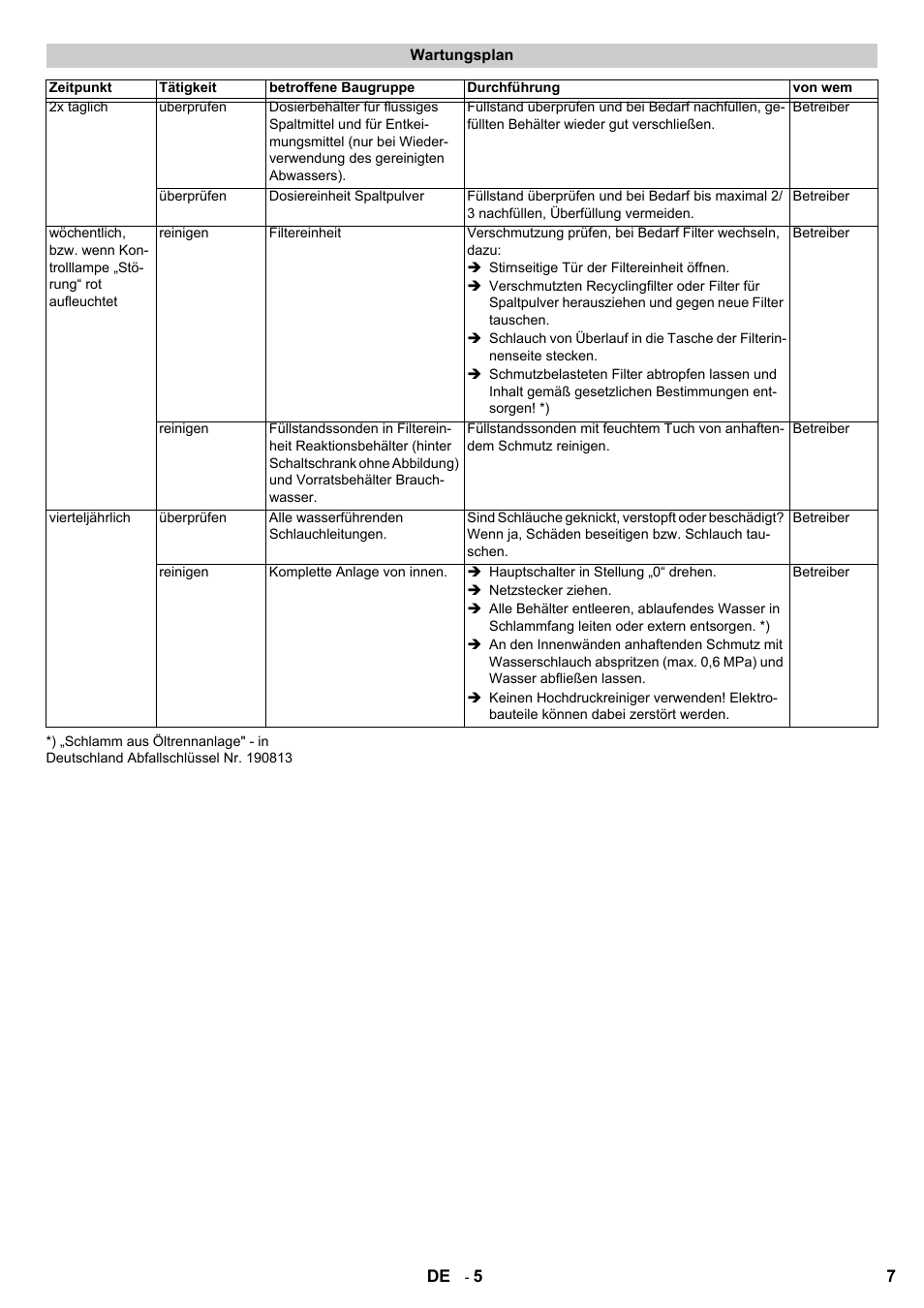 Karcher HDR 777 EU User Manual | Page 7 / 96