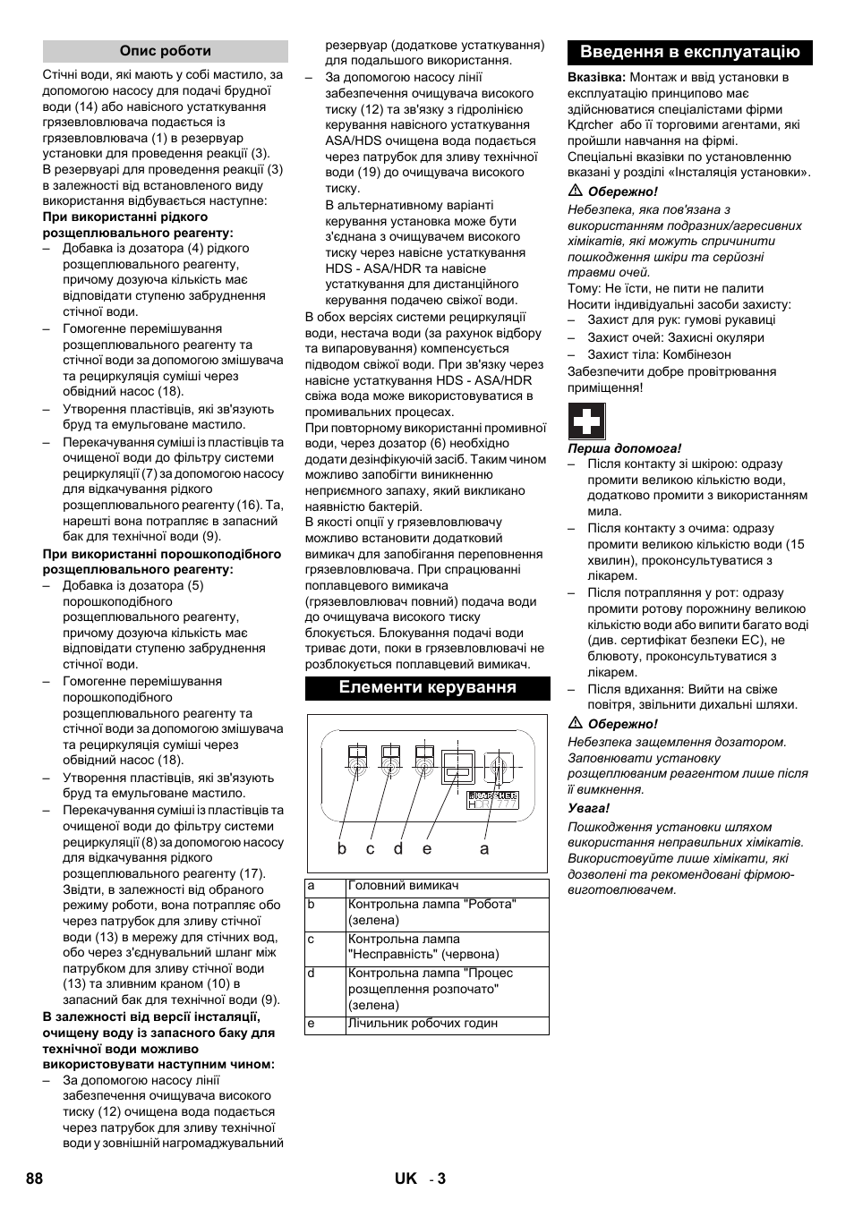 Елементи керування, Введення в експлуатацію | Karcher HDR 777 EU User Manual | Page 88 / 96