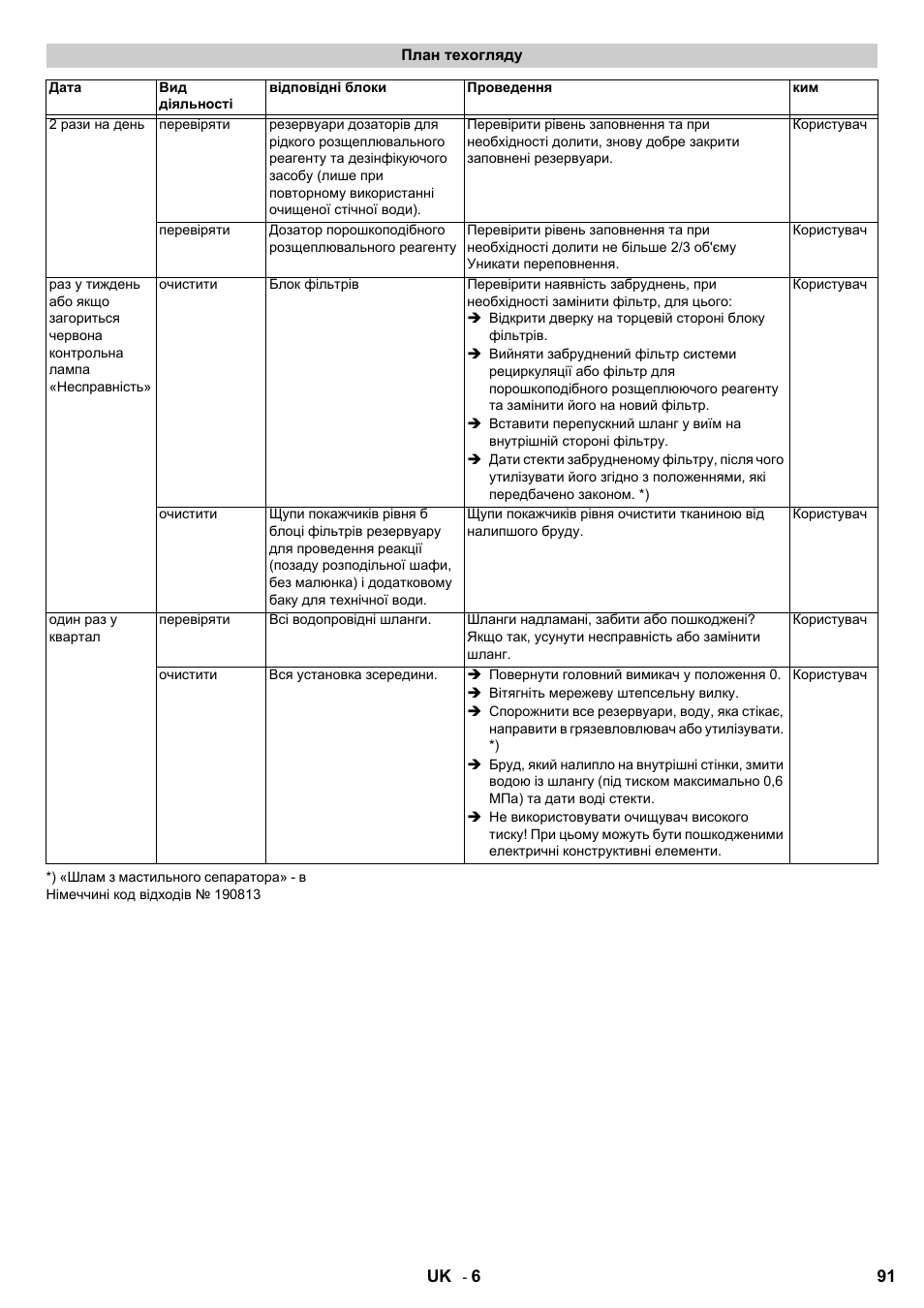 Karcher HDR 777 EU User Manual | Page 91 / 96