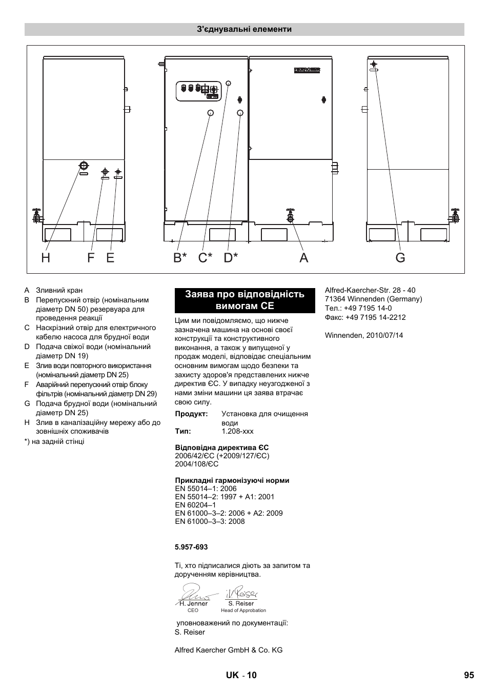 Заява про відповідність вимогам ce | Karcher HDR 777 EU User Manual | Page 95 / 96