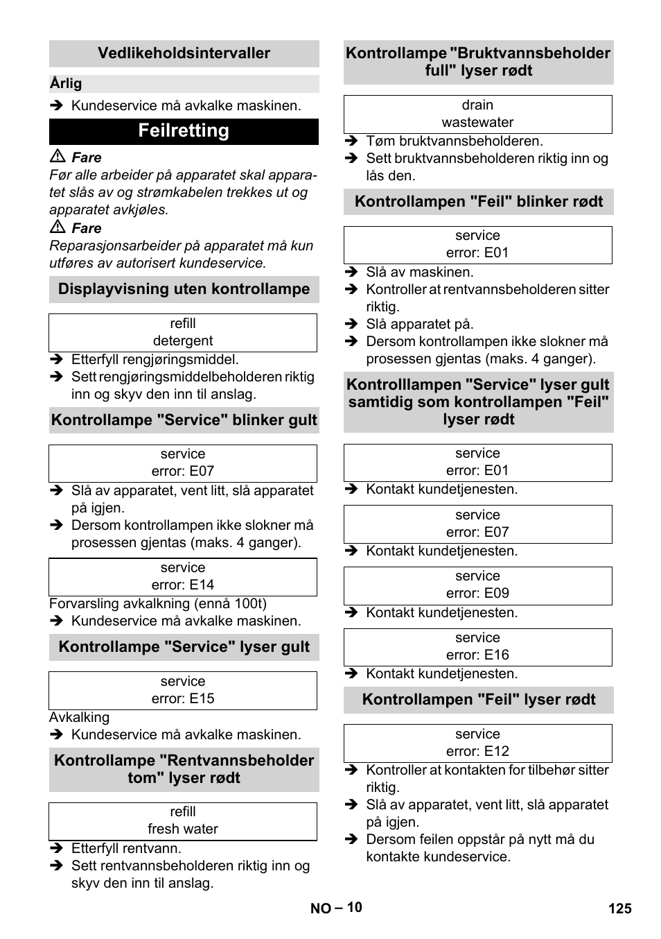 Vedlikeholdsintervaller, Årlig, Feilretting | Displayvisning uten kontrollampe, Kontrollampe "service" blinker gult, Kontrollampe "service" lyser gult, Kontrollampe "rentvannsbeholder tom" lyser rødt, Kontrollampe "bruktvannsbeholder full" lyser rødt, Kontrollampen "feil" blinker rødt, Kontrollampen "feil" lyser rødt | Karcher SGV 8-5 User Manual | Page 125 / 372