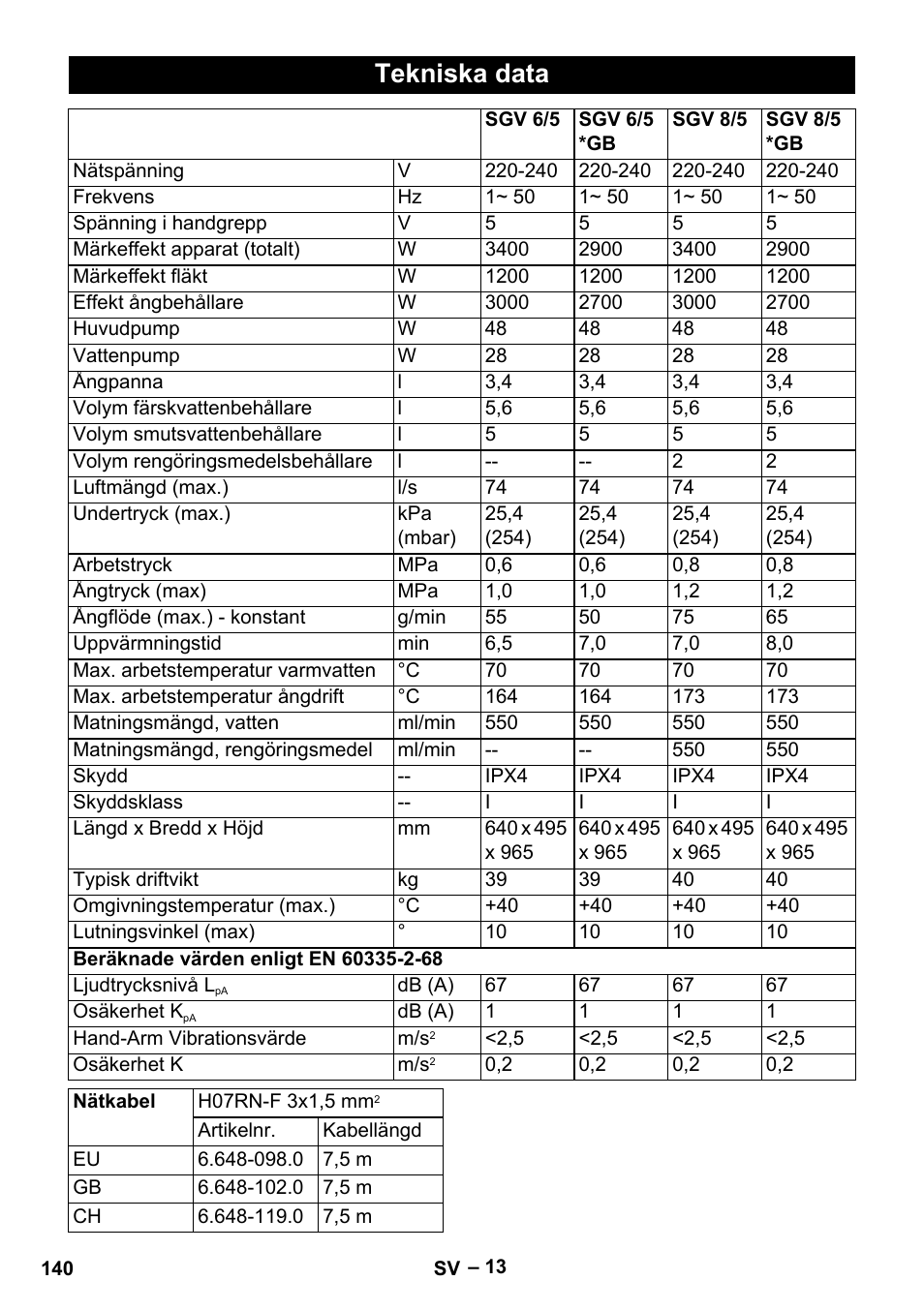Tekniska data | Karcher SGV 8-5 User Manual | Page 140 / 372