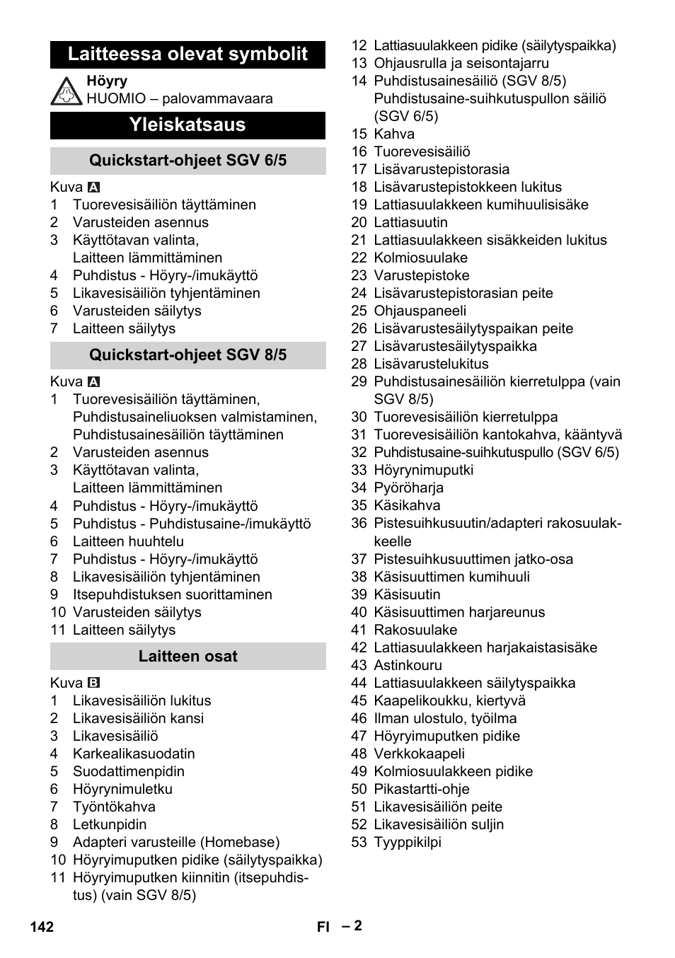 Laitteessa olevat symbolit, Yleiskatsaus, Quickstart-ohjeet sgv 6/5 | Quickstart-ohjeet sgv 8/5, Laitteen osat, Laitteessa olevat symbolit yleiskatsaus | Karcher SGV 8-5 User Manual | Page 142 / 372