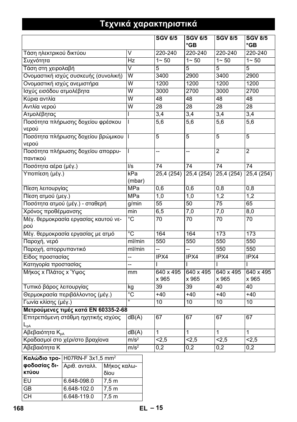 Τεχνικά χαρακτηριστικά | Karcher SGV 8-5 User Manual | Page 168 / 372