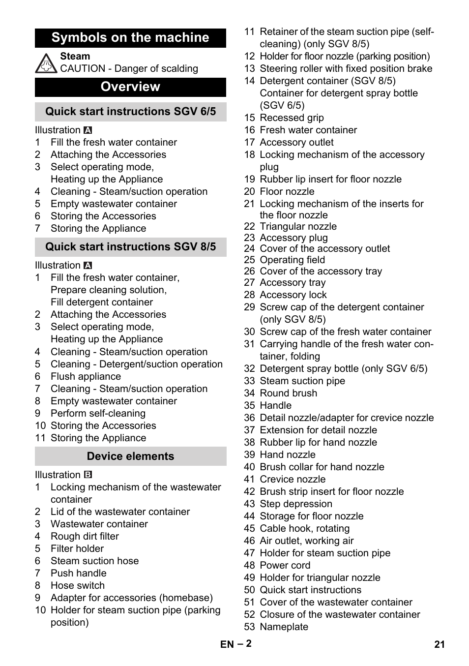 Symbols on the machine, Overview, Quick start instructions sgv 6/5 | Quick start instructions sgv 8/5, Device elements, Symbols on the machine overview | Karcher SGV 8-5 User Manual | Page 21 / 372