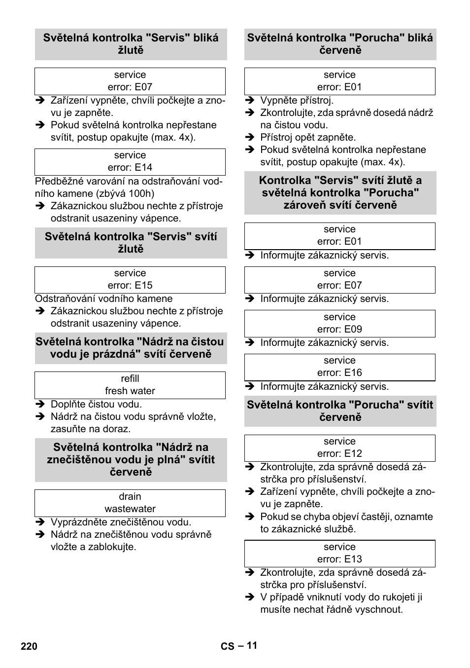 Světelná kontrolka "servis" bliká žlutě, Světelná kontrolka "servis" svítí žlutě, Světelná kontrolka "porucha" bliká červeně | Světelná kontrolka "porucha" svítit červeně | Karcher SGV 8-5 User Manual | Page 220 / 372