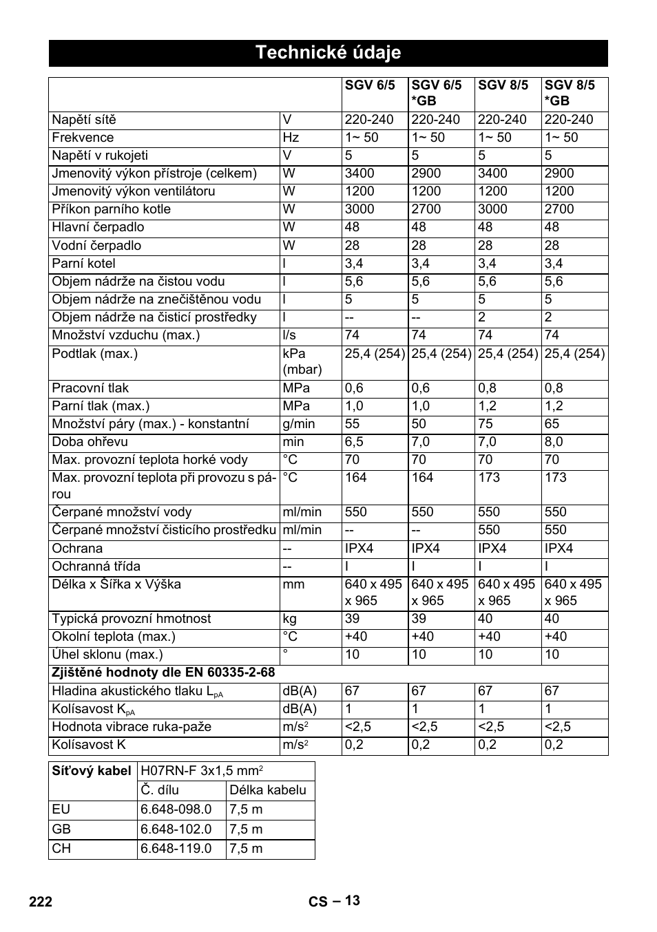 Technické údaje | Karcher SGV 8-5 User Manual | Page 222 / 372