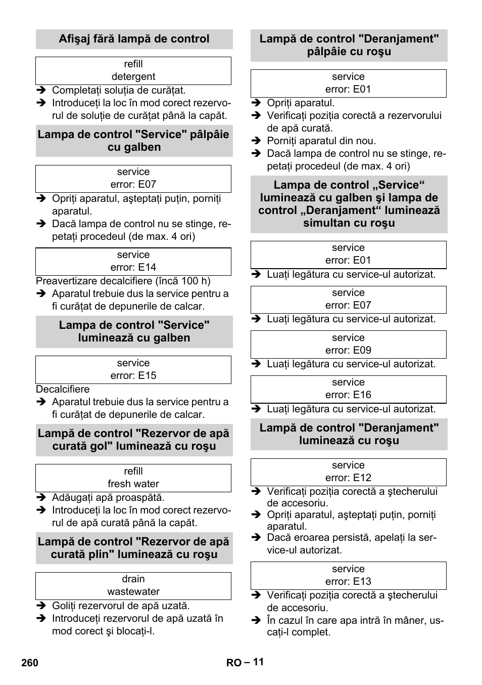 Afişaj fără lampă de control, Lampa de control "service" pâlpâie cu galben, Lampa de control "service" luminează cu galben | Lampă de control "deranjament" pâlpâie cu roşu, Lampă de control "deranjament" luminează cu roşu | Karcher SGV 8-5 User Manual | Page 260 / 372
