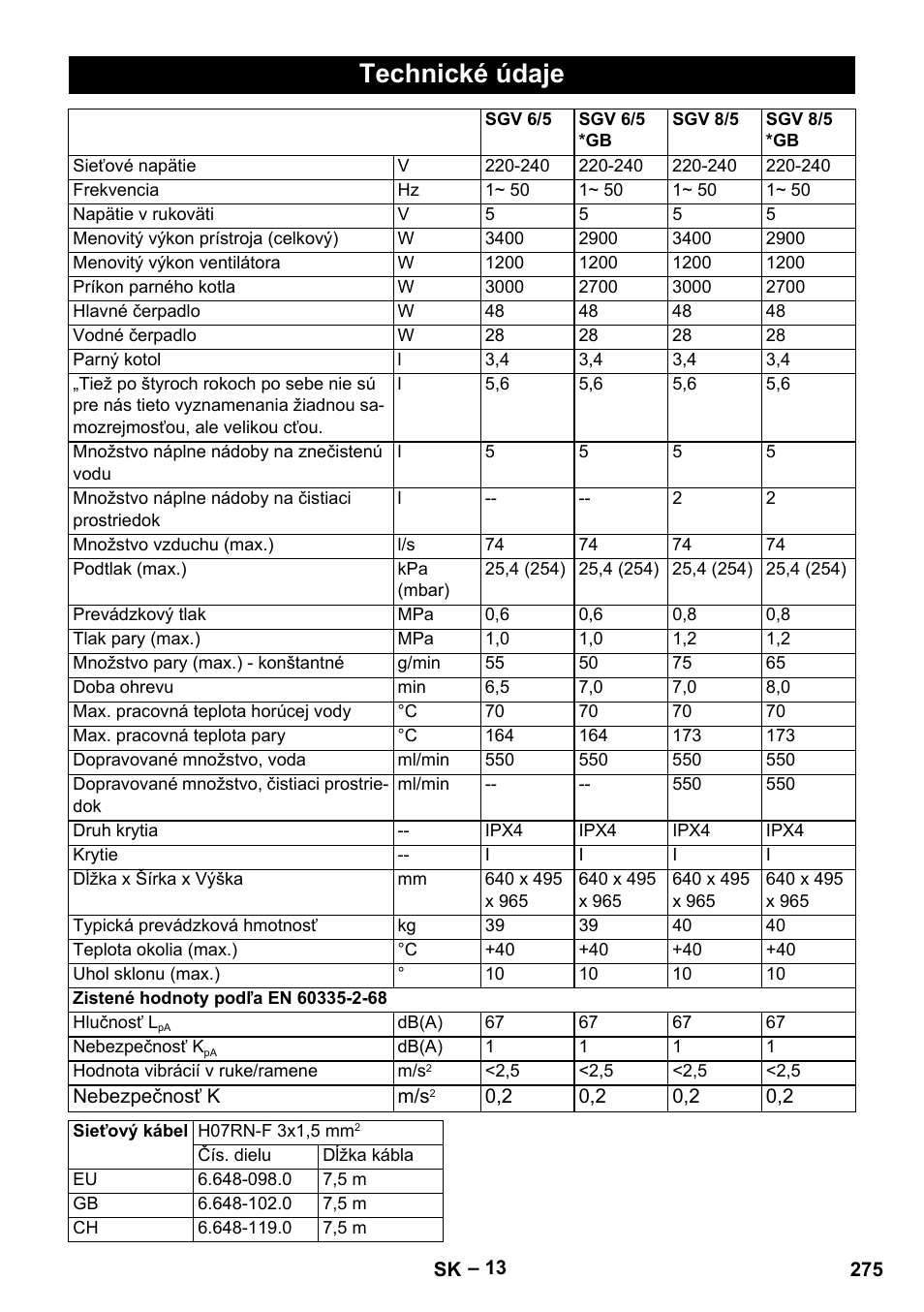 Technické údaje | Karcher SGV 8-5 User Manual | Page 275 / 372