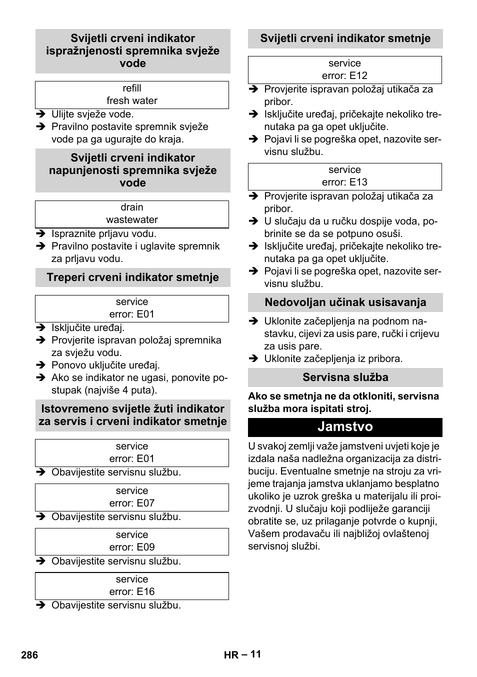 Treperi crveni indikator smetnje, Svijetli crveni indikator smetnje, Nedovoljan učinak usisavanja | Servisna služba, Jamstvo | Karcher SGV 8-5 User Manual | Page 286 / 372