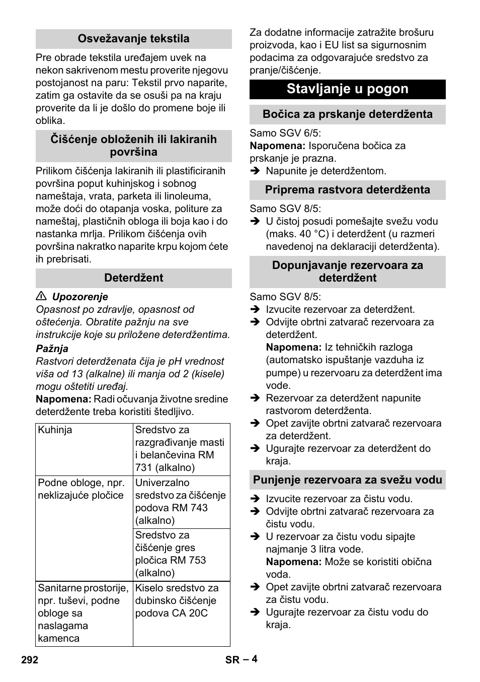 Osvežavanje tekstila, Čišćenje obloženih ili lakiranih površina, Deterdžent | Stavljanje u pogon, Bočica za prskanje deterdženta, Priprema rastvora deterdženta, Dopunjavanje rezervoara za deterdžent, Punjenje rezervoara za svežu vodu | Karcher SGV 8-5 User Manual | Page 292 / 372
