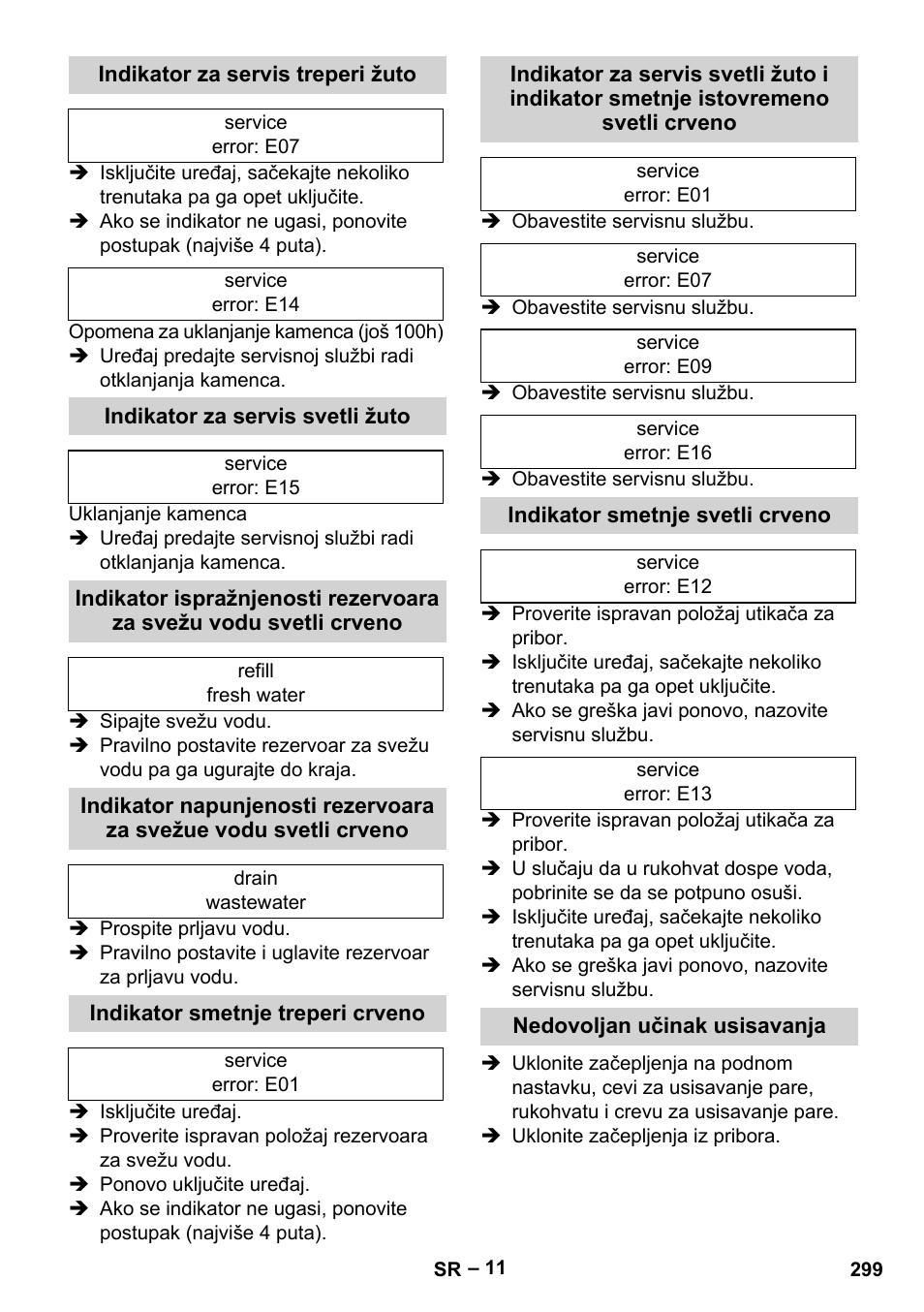 Indikator za servis treperi žuto, Indikator za servis svetli žuto, Indikator smetnje treperi crveno | Indikator smetnje svetli crveno, Nedovoljan učinak usisavanja | Karcher SGV 8-5 User Manual | Page 299 / 372