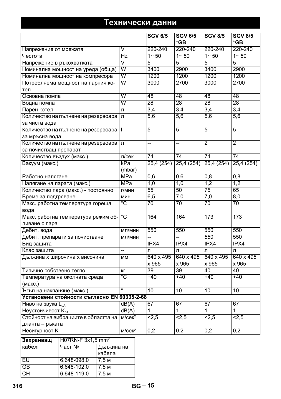 Технически данни | Karcher SGV 8-5 User Manual | Page 316 / 372