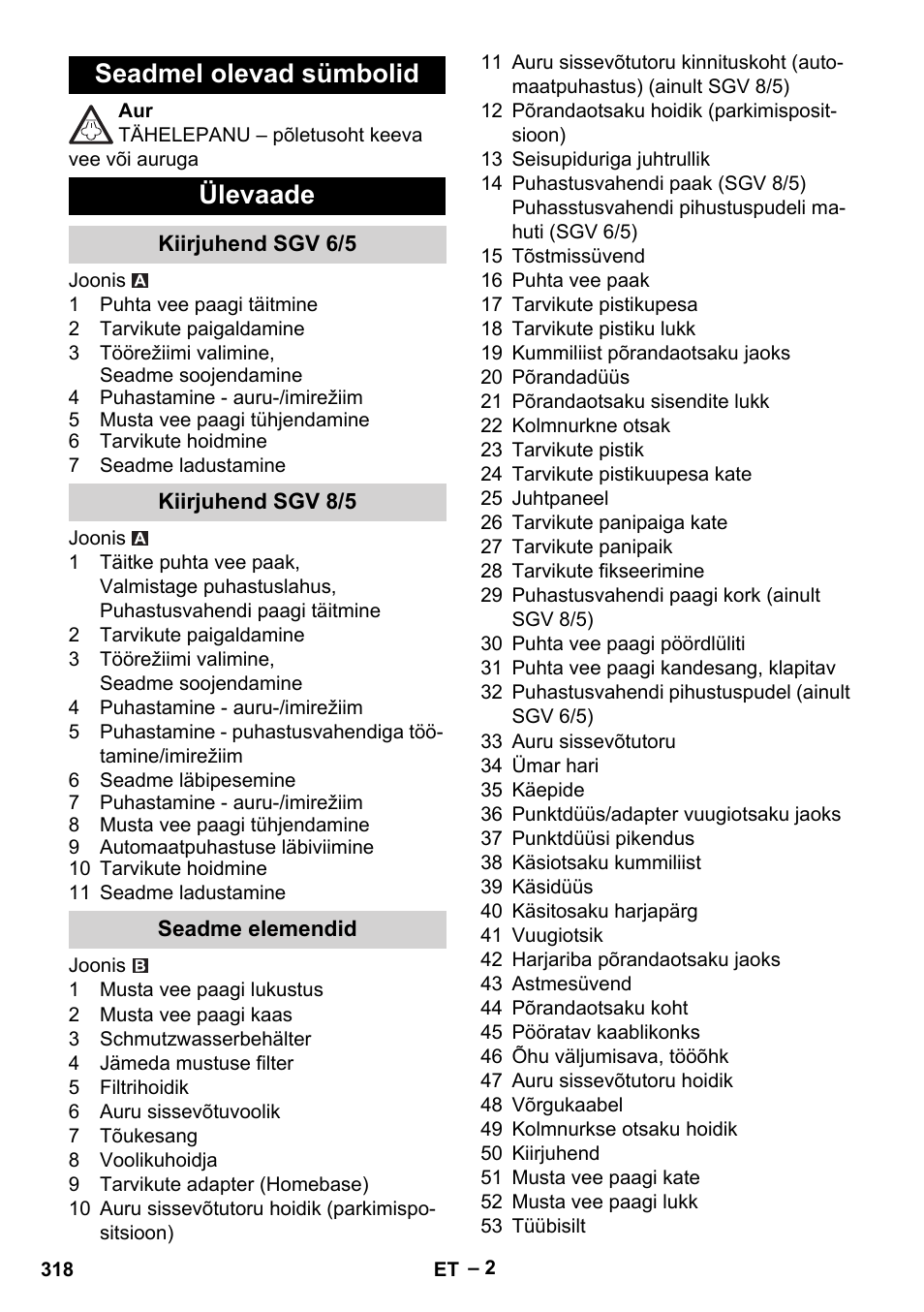 Seadmel olevad sümbolid, Ülevaade, Kiirjuhend sgv 6/5 | Kiirjuhend sgv 8/5, Seadme elemendid, Seadmel olevad sümbolid ülevaade | Karcher SGV 8-5 User Manual | Page 318 / 372