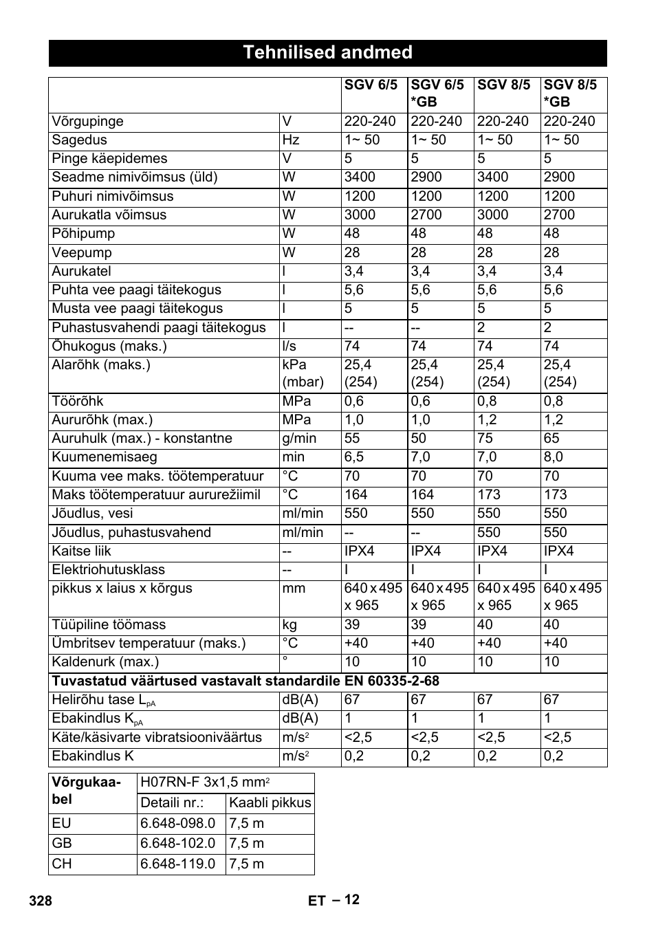 Tehnilised andmed | Karcher SGV 8-5 User Manual | Page 328 / 372
