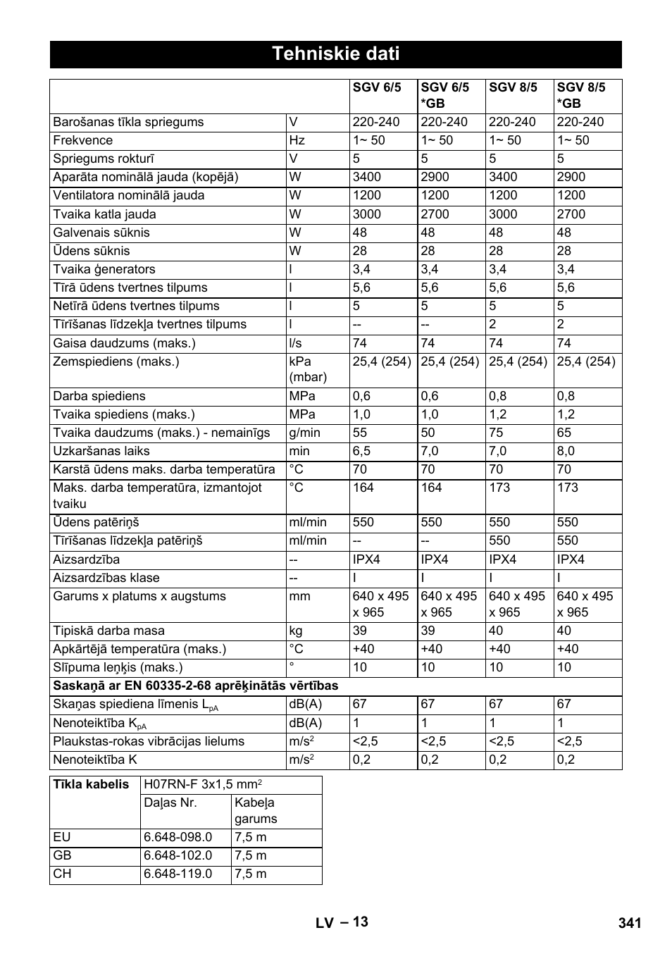 Tehniskie dati | Karcher SGV 8-5 User Manual | Page 341 / 372