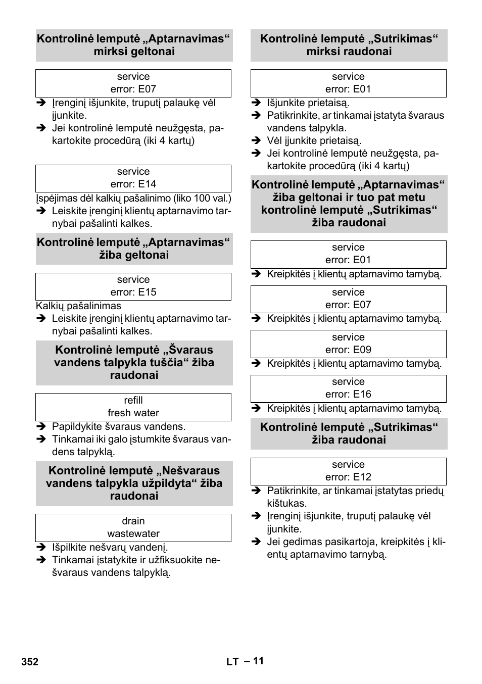 Kontrolinė lemputė „aptarnavimas“ mirksi geltonai, Kontrolinė lemputė „aptarnavimas“ žiba geltonai, Kontrolinė lemputė „sutrikimas“ mirksi raudonai | Kontrolinė lemputė „sutrikimas“ žiba raudonai | Karcher SGV 8-5 User Manual | Page 352 / 372