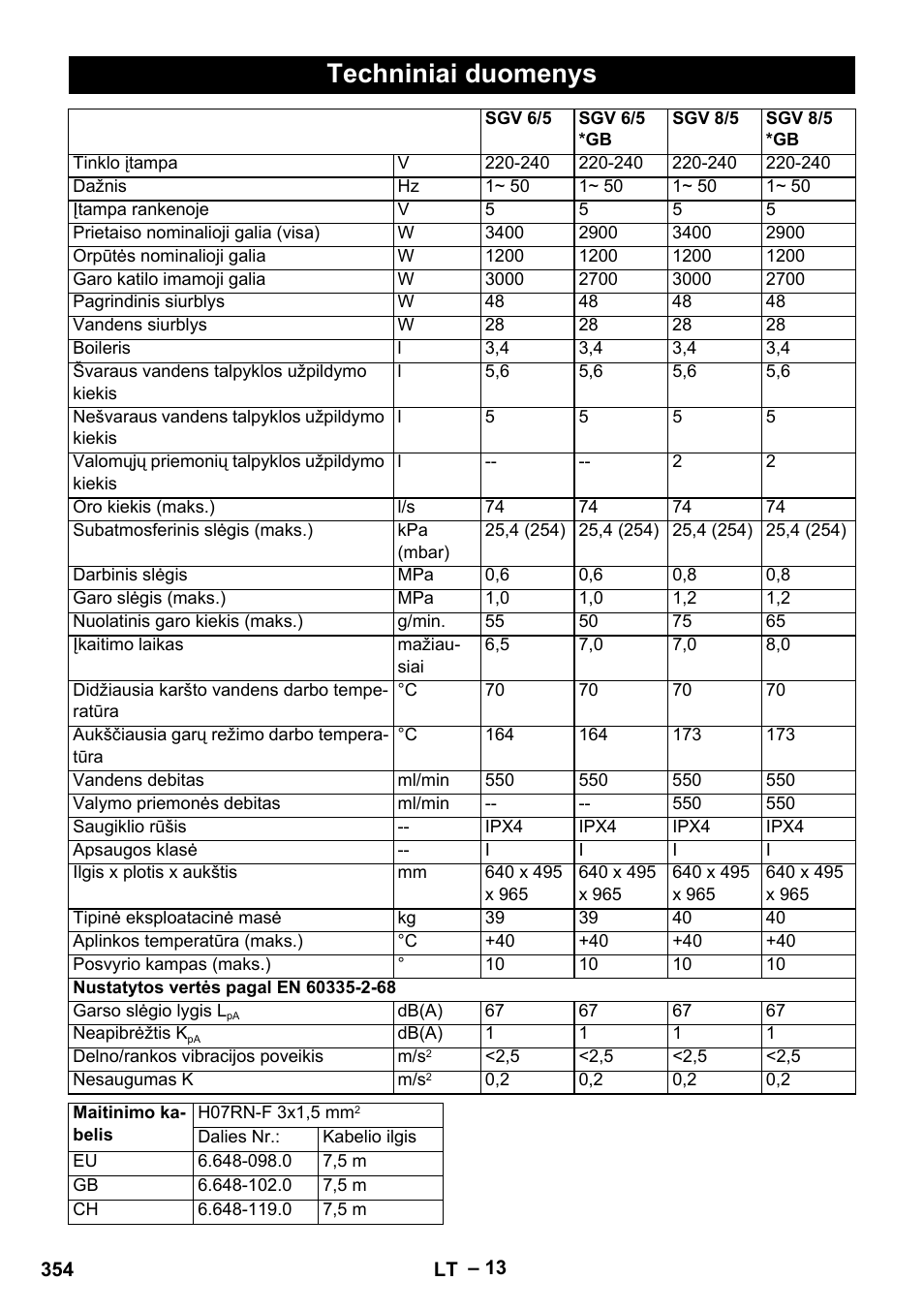 Techniniai duomenys | Karcher SGV 8-5 User Manual | Page 354 / 372