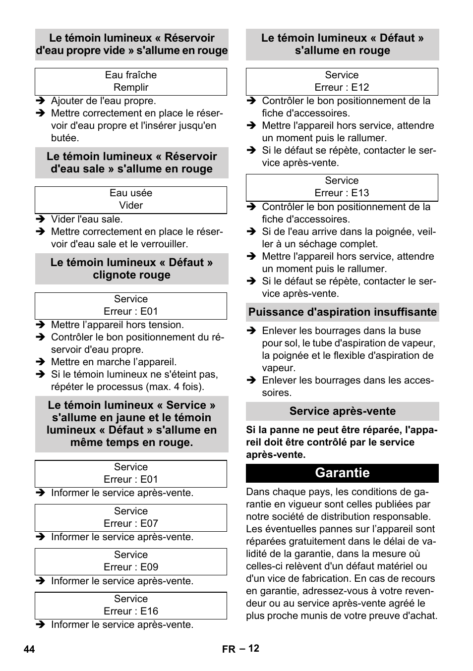 Le témoin lumineux « défaut » clignote rouge, Le témoin lumineux « défaut » s'allume en rouge, Puissance d'aspiration insuffisante | Service après-vente, Garantie | Karcher SGV 8-5 User Manual | Page 44 / 372