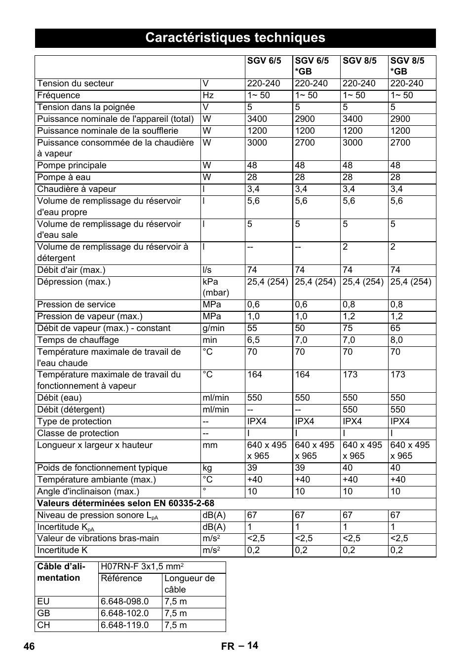 Caractéristiques techniques | Karcher SGV 8-5 User Manual | Page 46 / 372