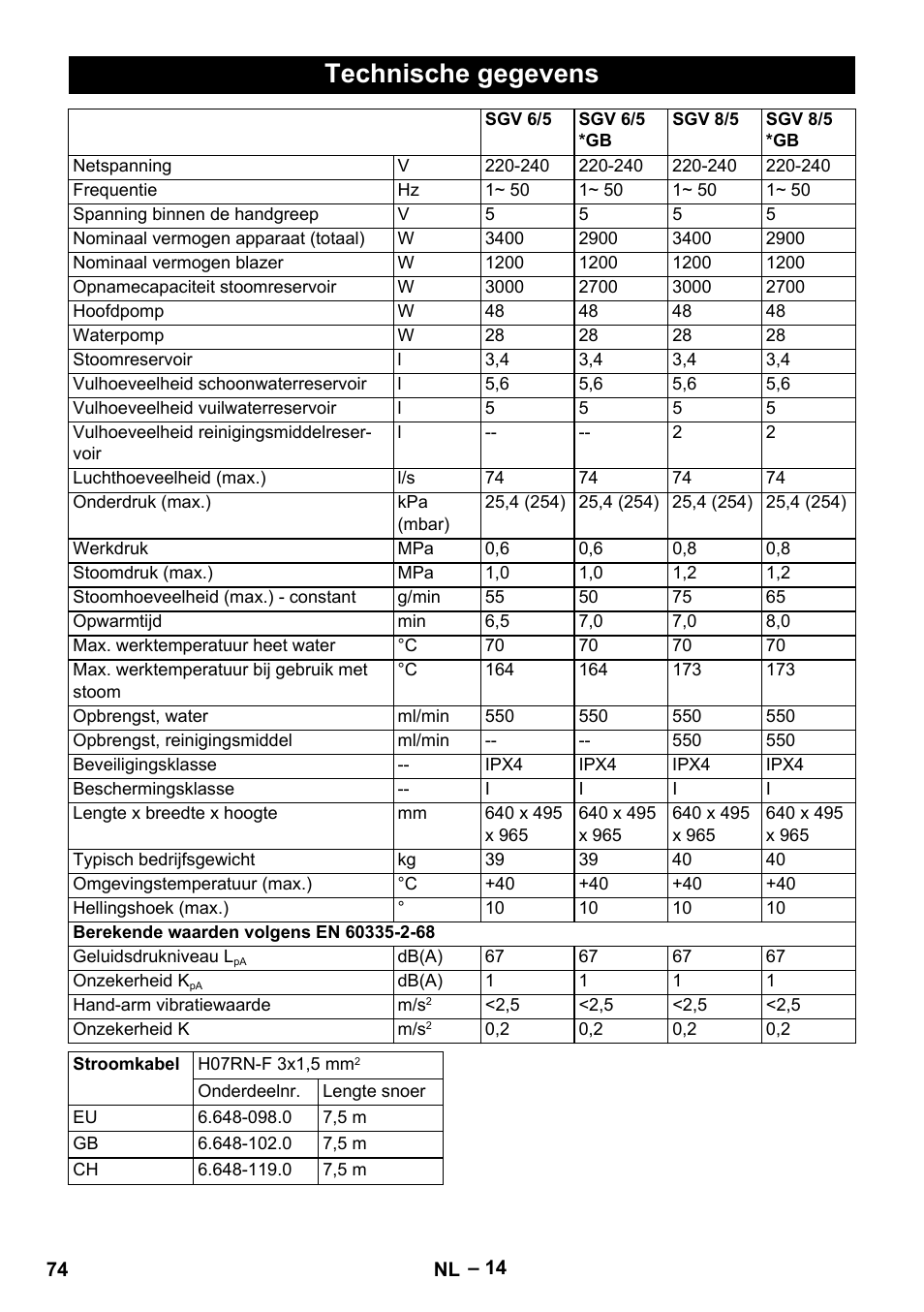 Technische gegevens | Karcher SGV 8-5 User Manual | Page 74 / 372