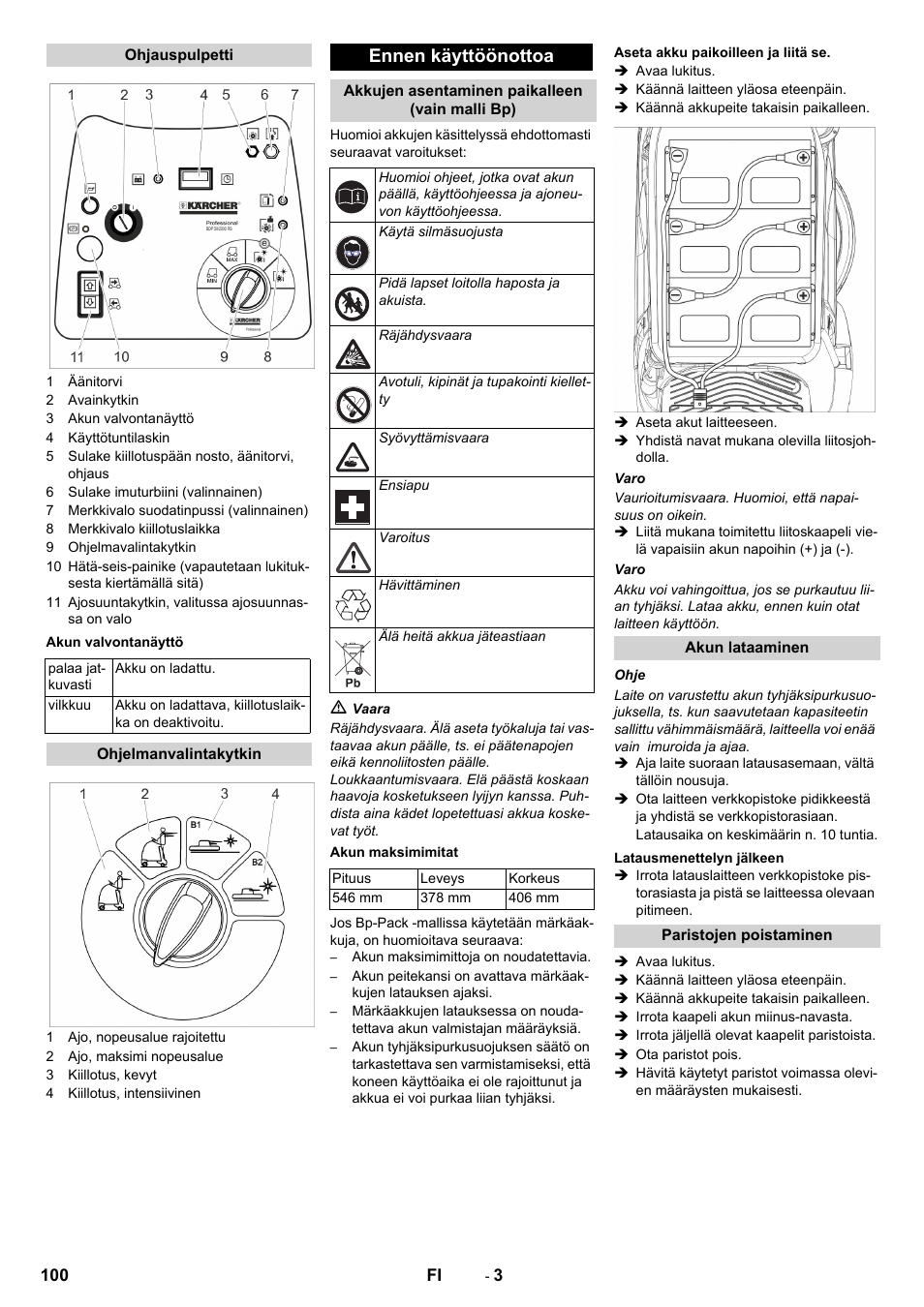 Ennen käyttöönottoa | Karcher BDP 50 - 2000 RS Bp Pack User Manual | Page 100 / 236