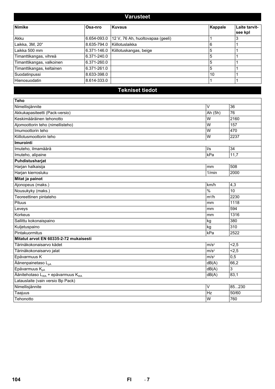 Varusteet, Tekniset tiedot | Karcher BDP 50 - 2000 RS Bp Pack User Manual | Page 104 / 236