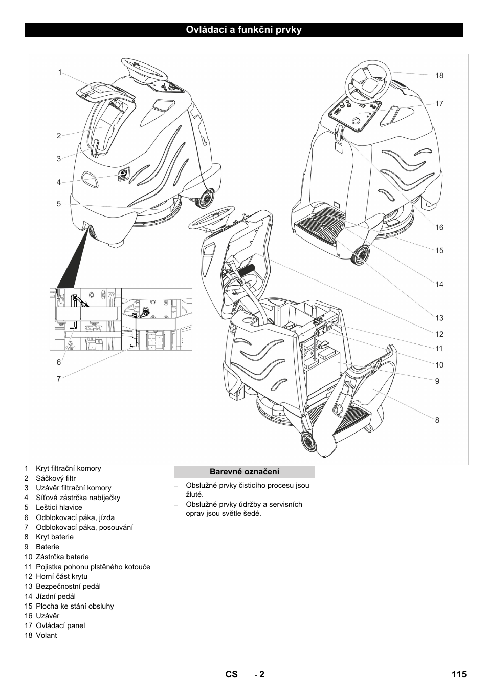 Ovládací a funkční prvky | Karcher BDP 50 - 2000 RS Bp Pack User Manual | Page 115 / 236