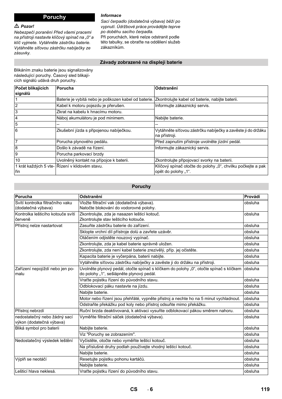 Poruchy | Karcher BDP 50 - 2000 RS Bp Pack User Manual | Page 119 / 236