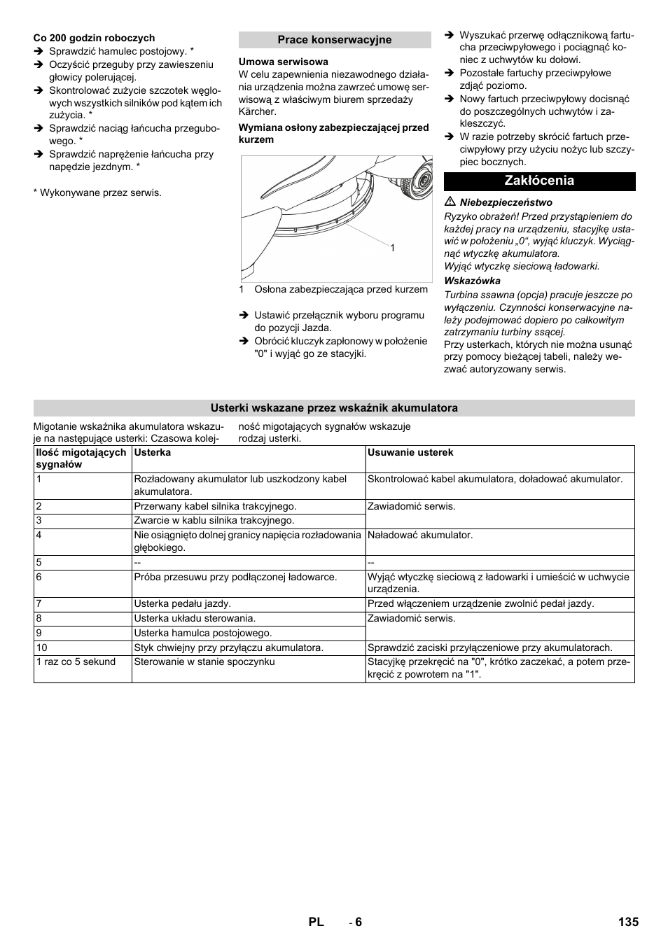 Zakłócenia | Karcher BDP 50 - 2000 RS Bp Pack User Manual | Page 135 / 236