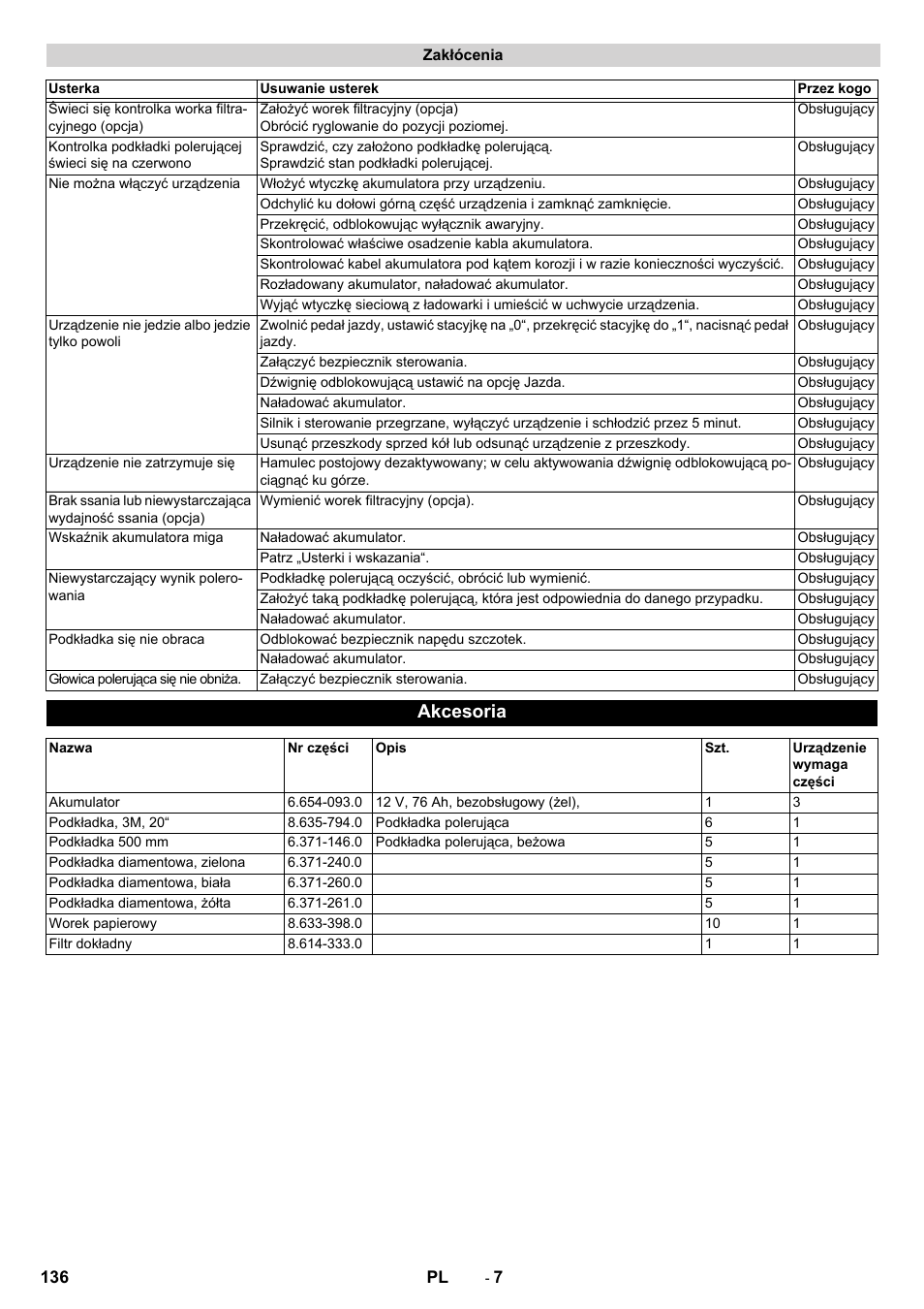 Akcesoria | Karcher BDP 50 - 2000 RS Bp Pack User Manual | Page 136 / 236