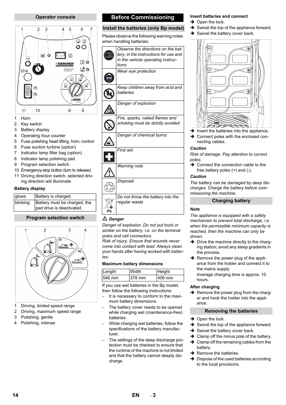 Before commissioning | Karcher BDP 50 - 2000 RS Bp Pack User Manual | Page 14 / 236