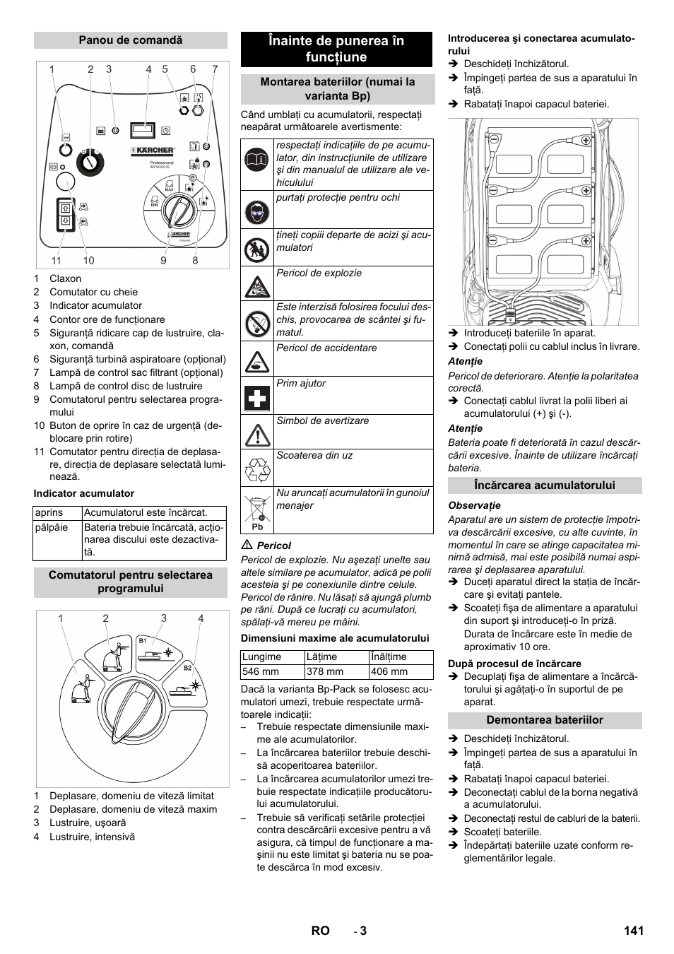 Înainte de punerea în funcţiune | Karcher BDP 50 - 2000 RS Bp Pack User Manual | Page 141 / 236