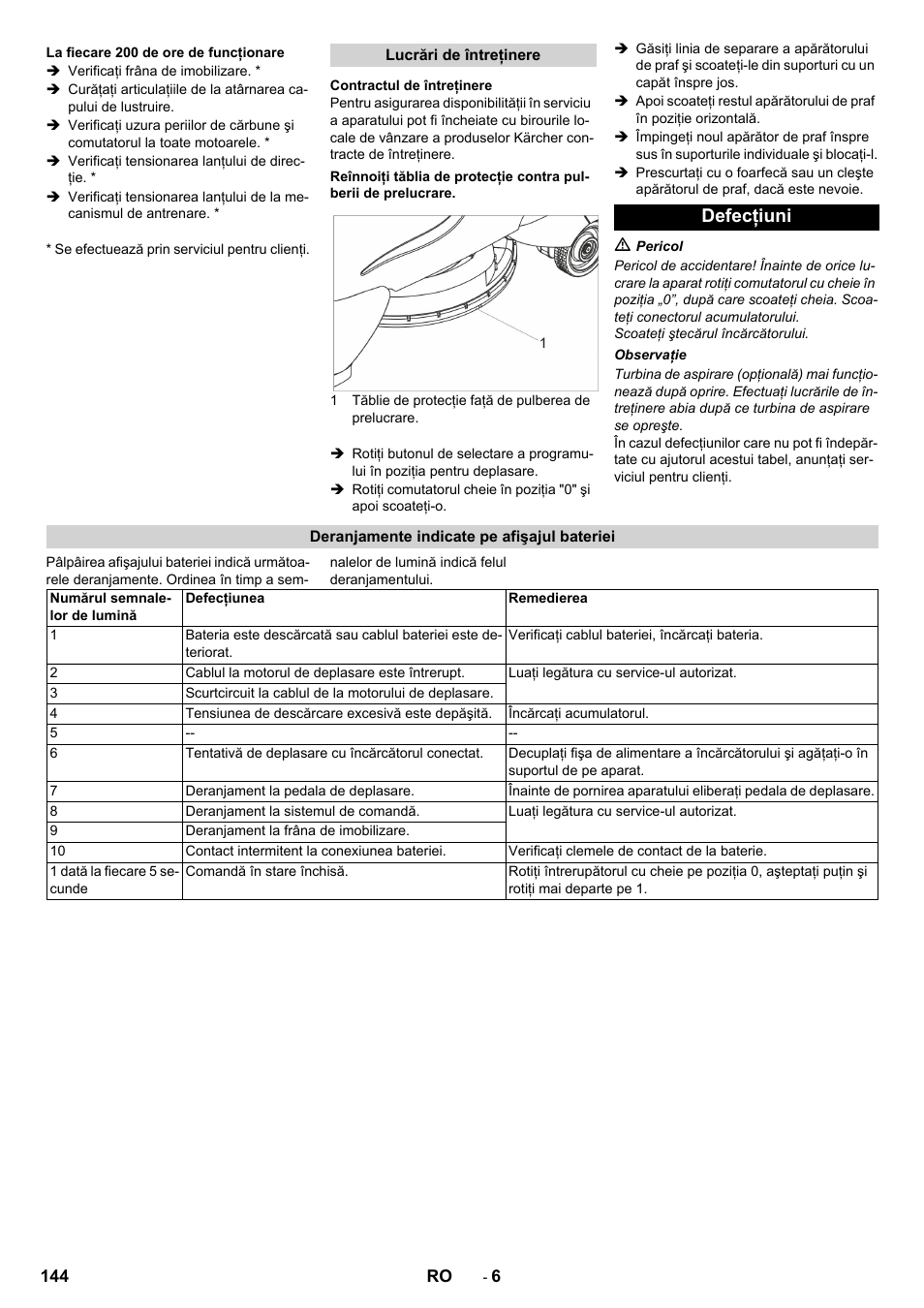 Defecţiuni | Karcher BDP 50 - 2000 RS Bp Pack User Manual | Page 144 / 236