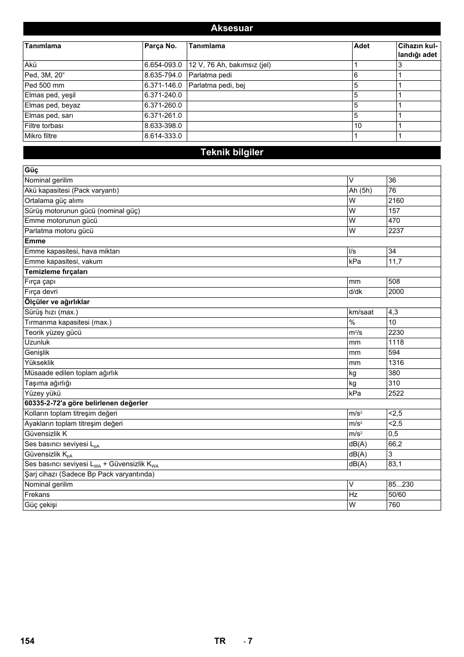 Aksesuar, Teknik bilgiler | Karcher BDP 50 - 2000 RS Bp Pack User Manual | Page 154 / 236