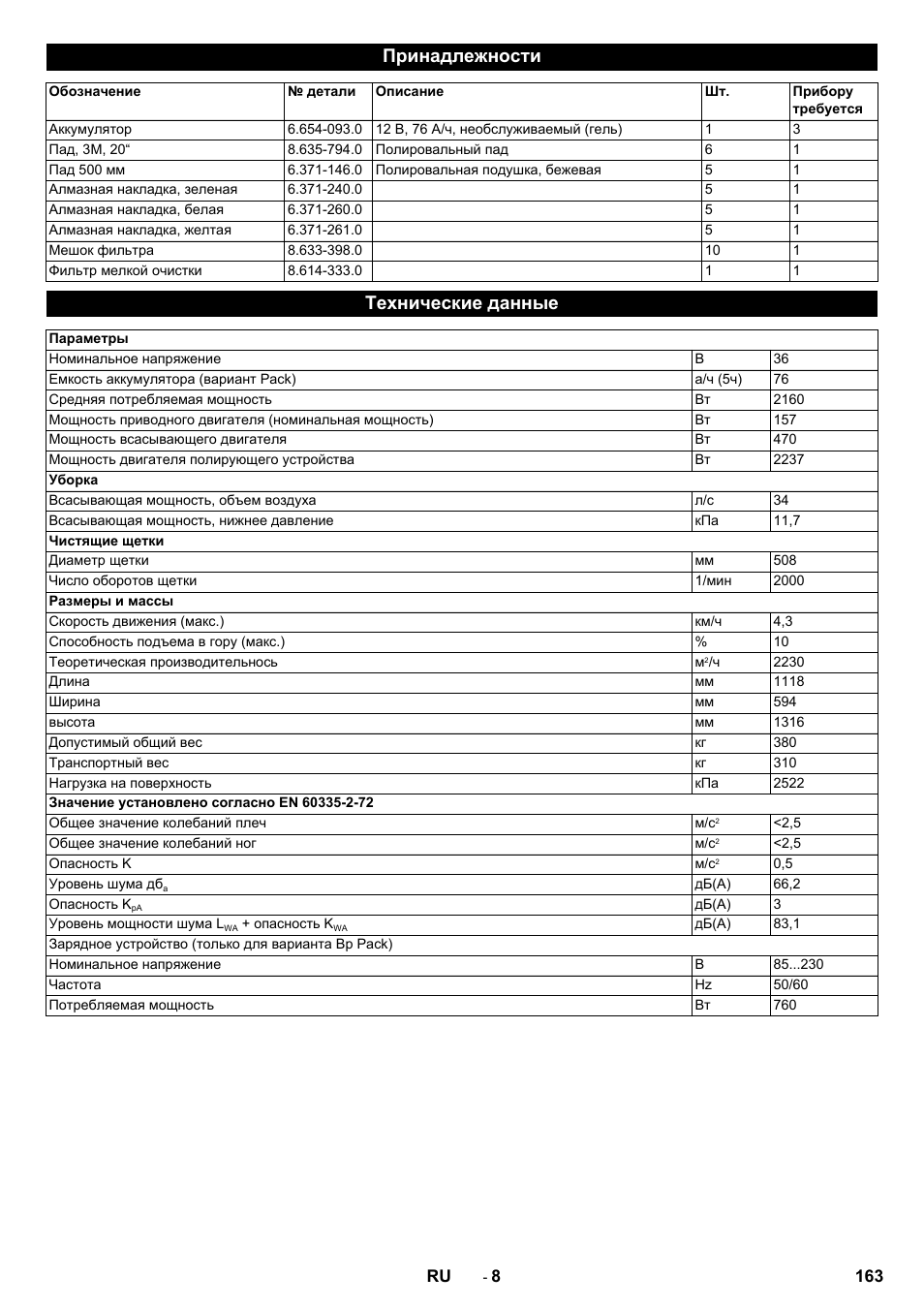 Принадлежности, Технические данные | Karcher BDP 50 - 2000 RS Bp Pack User Manual | Page 163 / 236