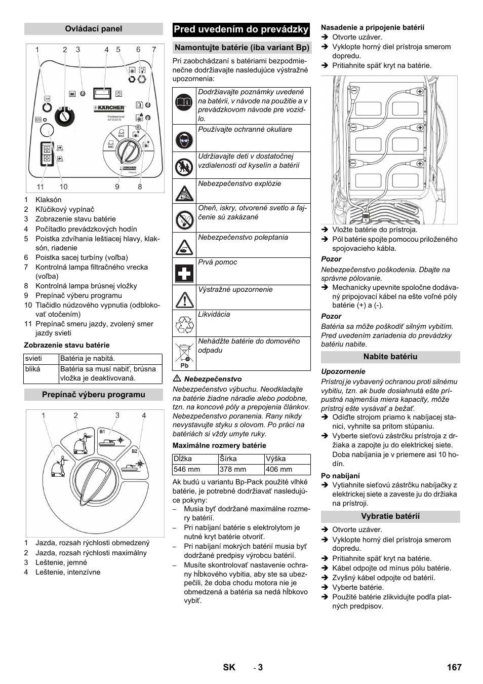 Pred uvedením do prevádzky | Karcher BDP 50 - 2000 RS Bp Pack User Manual | Page 167 / 236