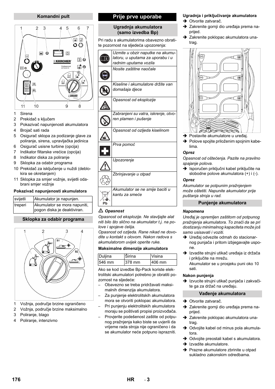 Prije prve uporabe | Karcher BDP 50 - 2000 RS Bp Pack User Manual | Page 176 / 236