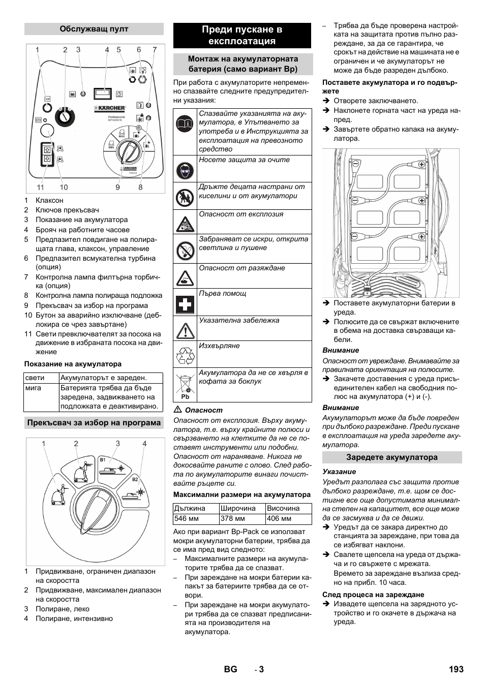 Преди пускане в експлоатация | Karcher BDP 50 - 2000 RS Bp Pack User Manual | Page 193 / 236