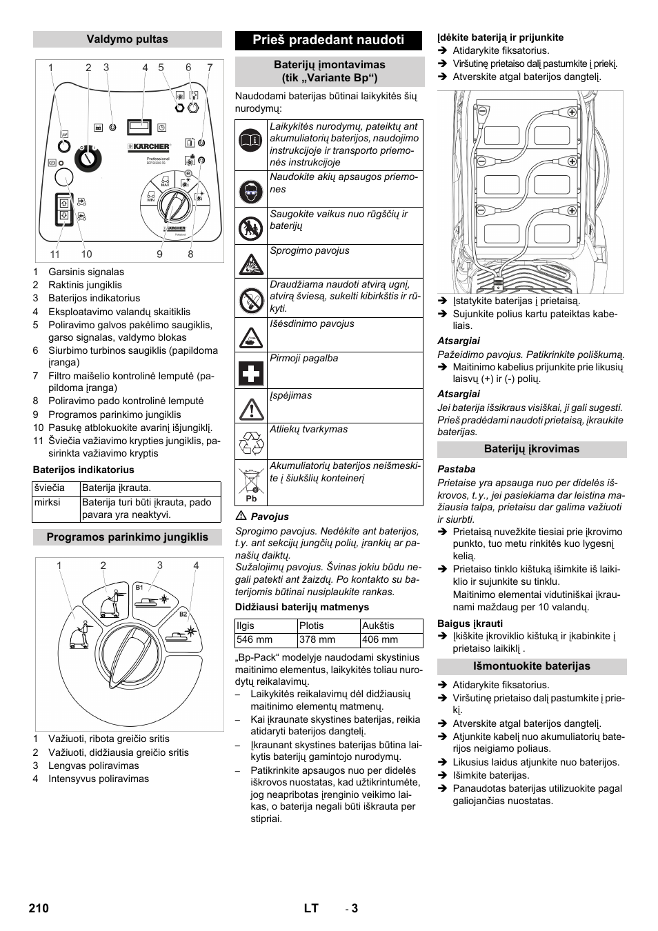 Prieš pradedant naudoti | Karcher BDP 50 - 2000 RS Bp Pack User Manual | Page 210 / 236