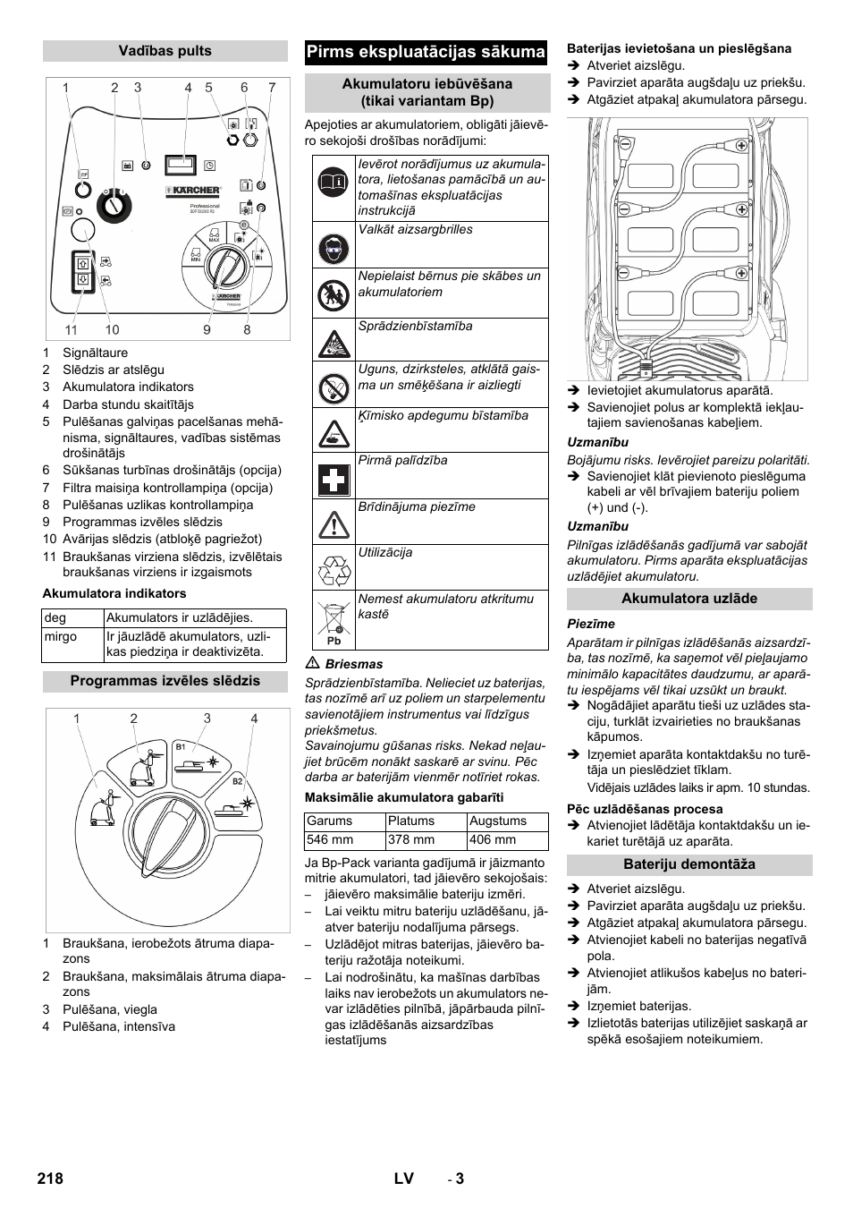 Pirms ekspluatācijas sākuma | Karcher BDP 50 - 2000 RS Bp Pack User Manual | Page 218 / 236