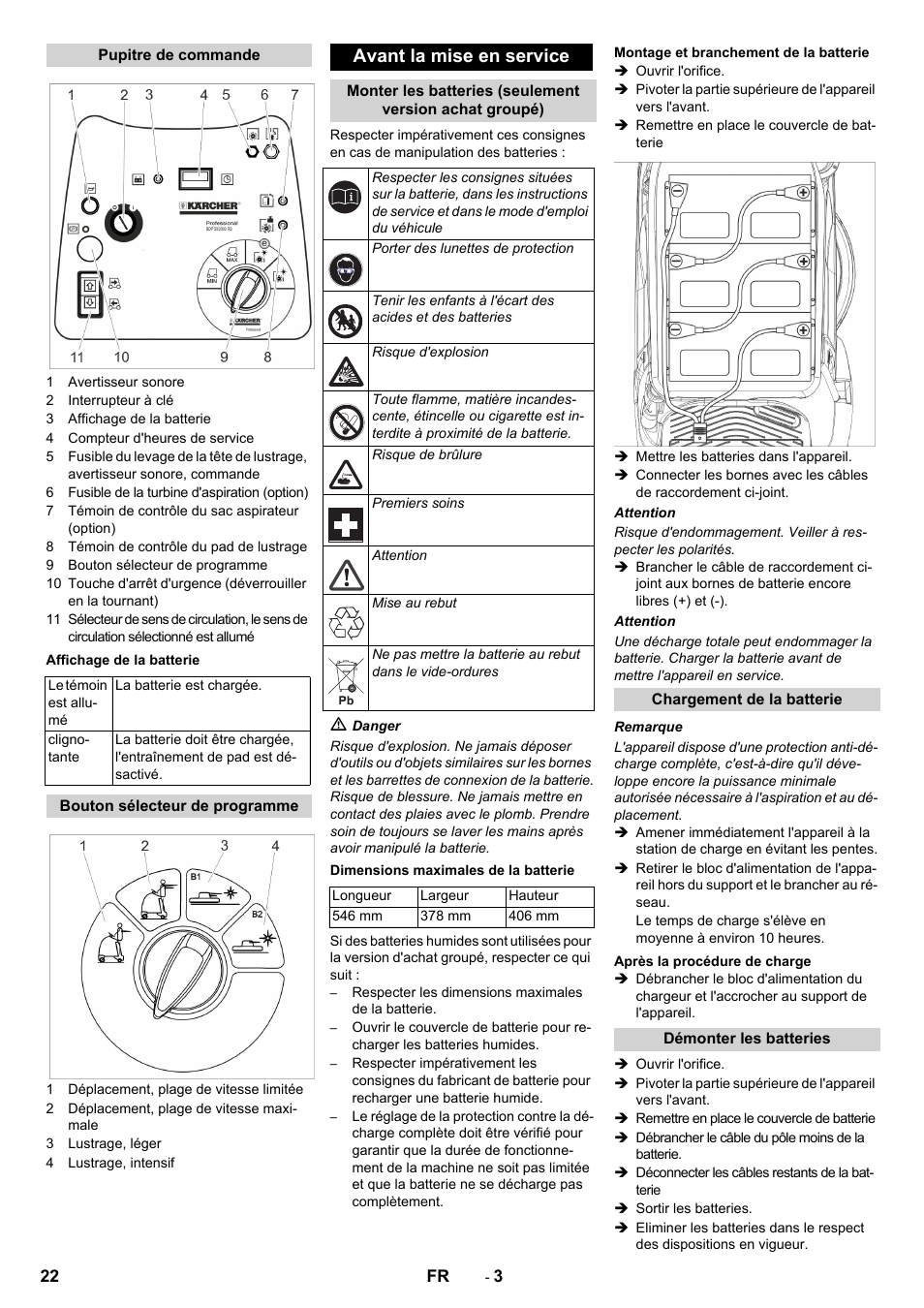 Avant la mise en service | Karcher BDP 50 - 2000 RS Bp Pack User Manual | Page 22 / 236